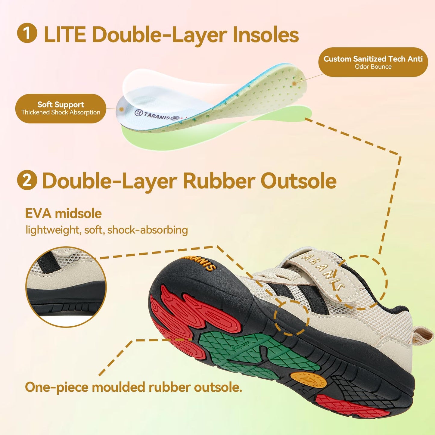 Toddler Walking Sneakers – Lightweight Non-Slip Outdoor Shoes